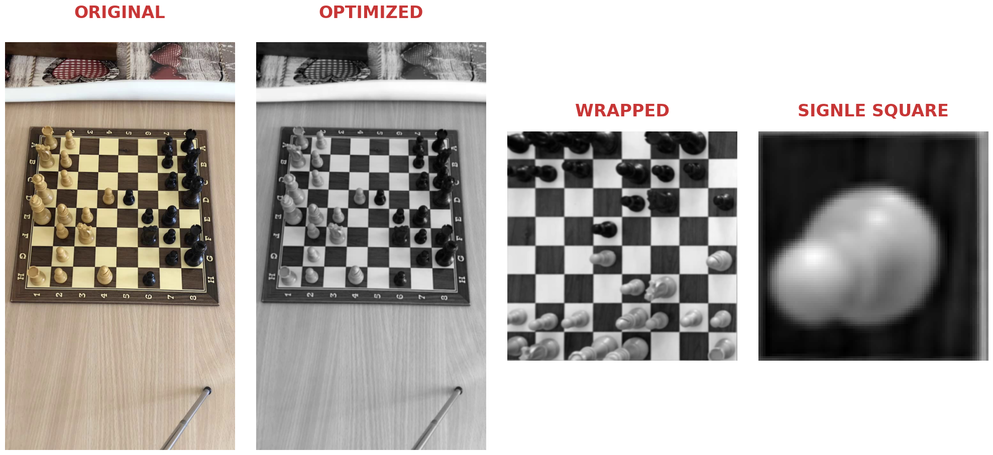 pre-processing
